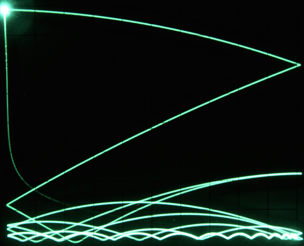 Trace of the bouncing ball