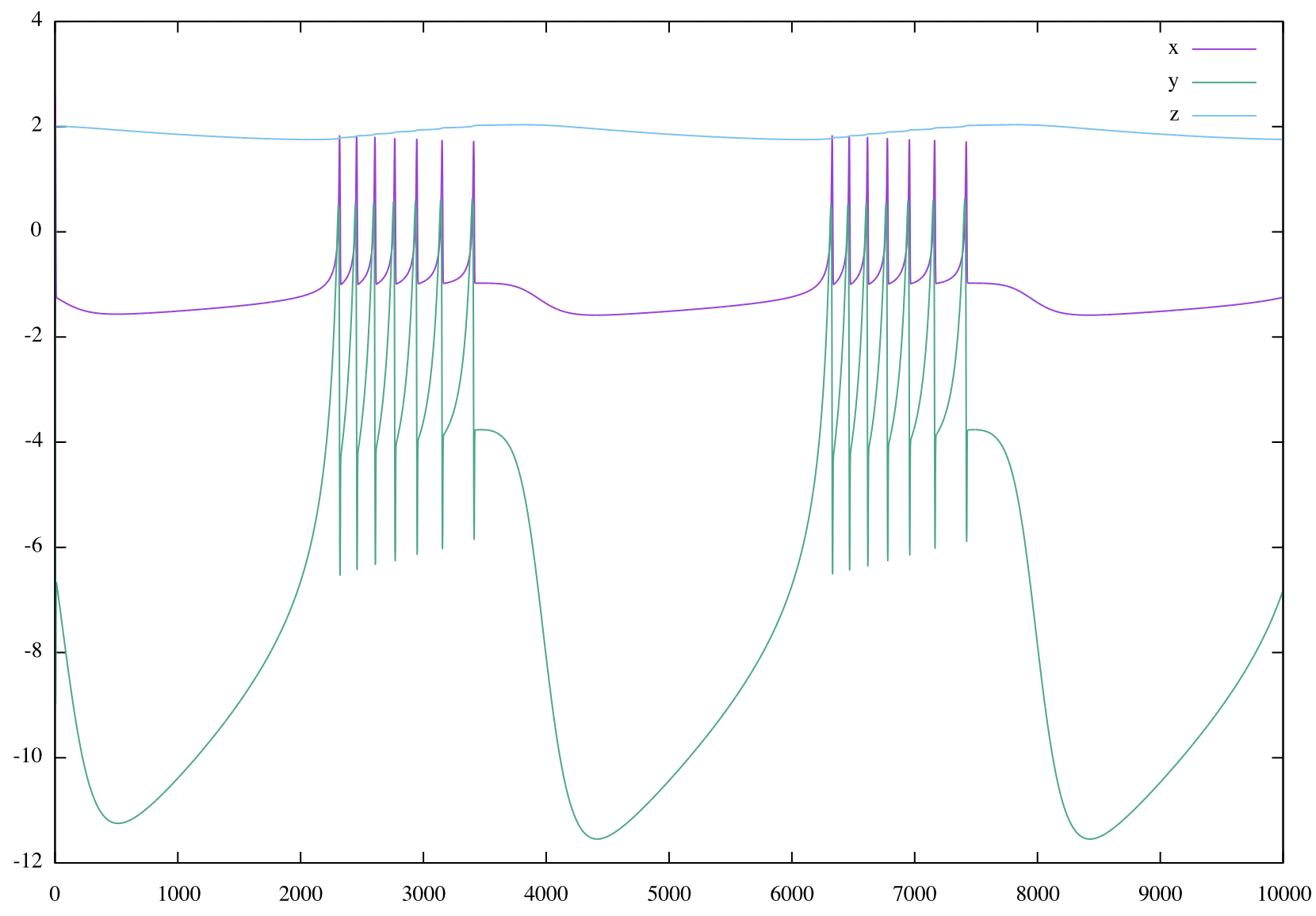 ../../../../_images/numerical_simulation.jpg